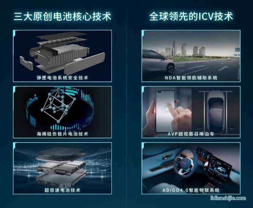 廣汽埃安混改迅如風(fēng)，帶來(lái)國(guó)企混改新方案